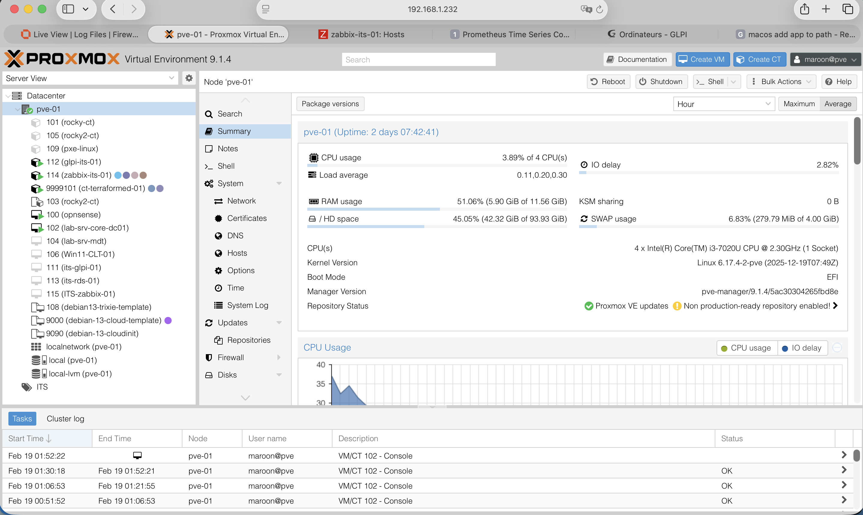 Proxmox - Résumé de l'hyperviseur