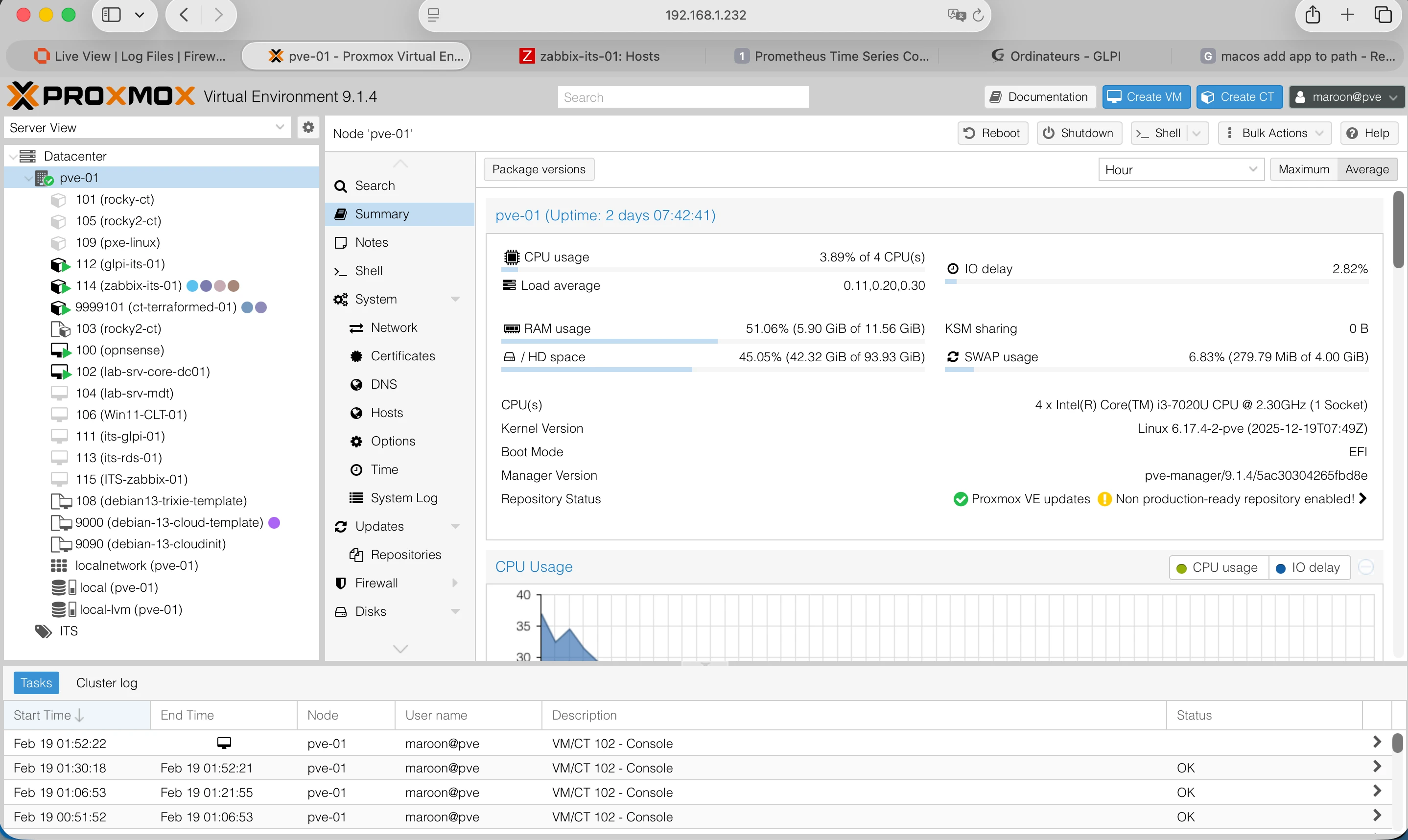 Proxmox - Résumé de l'hyperviseur